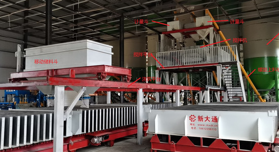 攪拌2平臺(tái)_副本.jpg 攪拌2平臺(tái)_副本.jpg